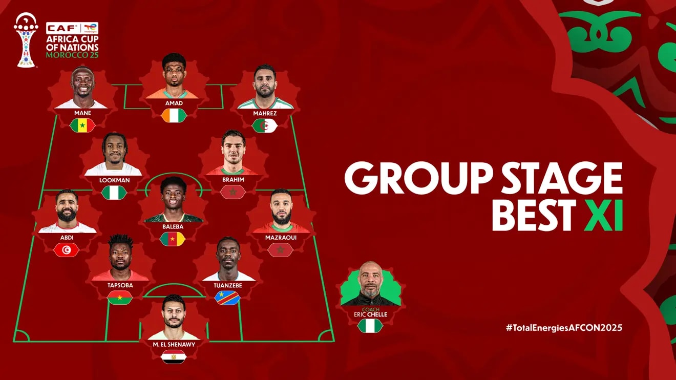 CAN Maroc 2025 : les Guépards du Bénin absents du onze type de la phase de groupes