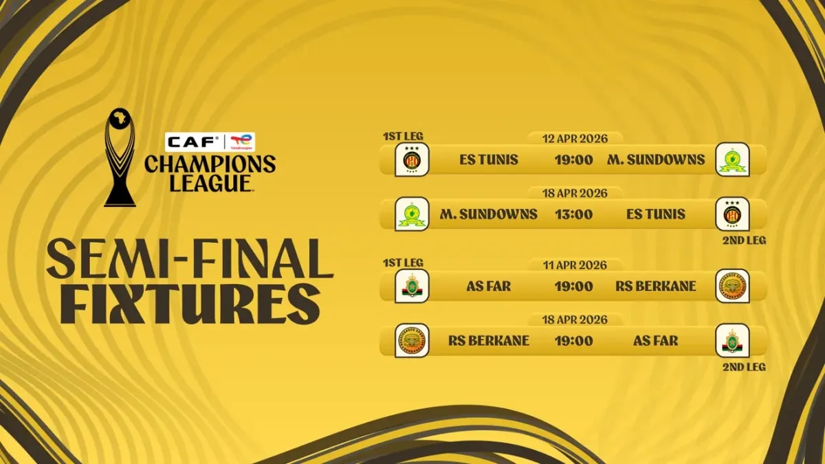 Ligue des champions CAF : les demi-finales dévoilent leurs affiches, avec un choc 100% marocain